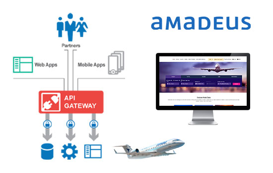 Amadeus API Integration
